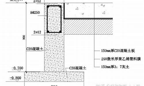 轻钢别墅的地基处理方法(轻钢别墅打地基有几种地基打法)