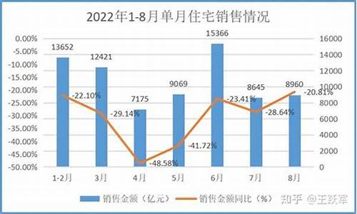 2024年房地产国运走完(马云预言2025房价走势)