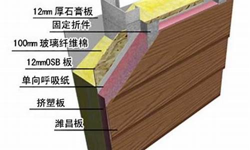 轻钢别墅的外墙材料选择(轻钢别墅和重钢别墅优缺点)