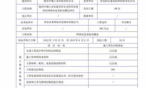 陕西省建设工程质量管理条例最新版(陕西省建设工程质量安全监督总站文件)